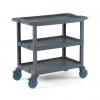 PROCART 220