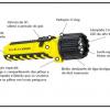 Lanterna LED ATEX – 2 AA    ATEX  (EX)  