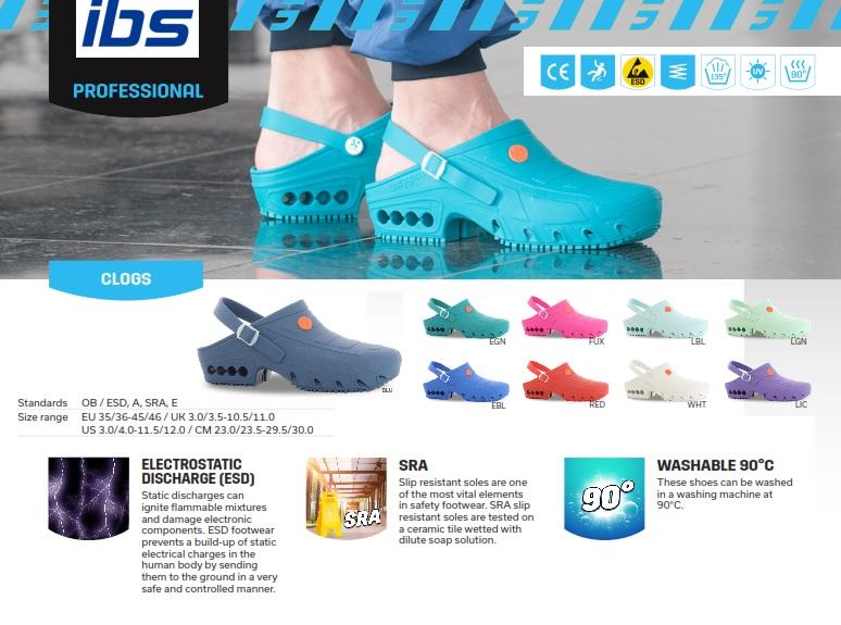 Soca OXYCLOG  ESD   