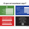 Painel CML - Ocupação da Via Pública (Exclusivo para o Município de Lisboa)
